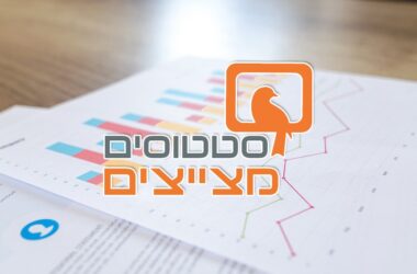 סטטוסים מצייצים