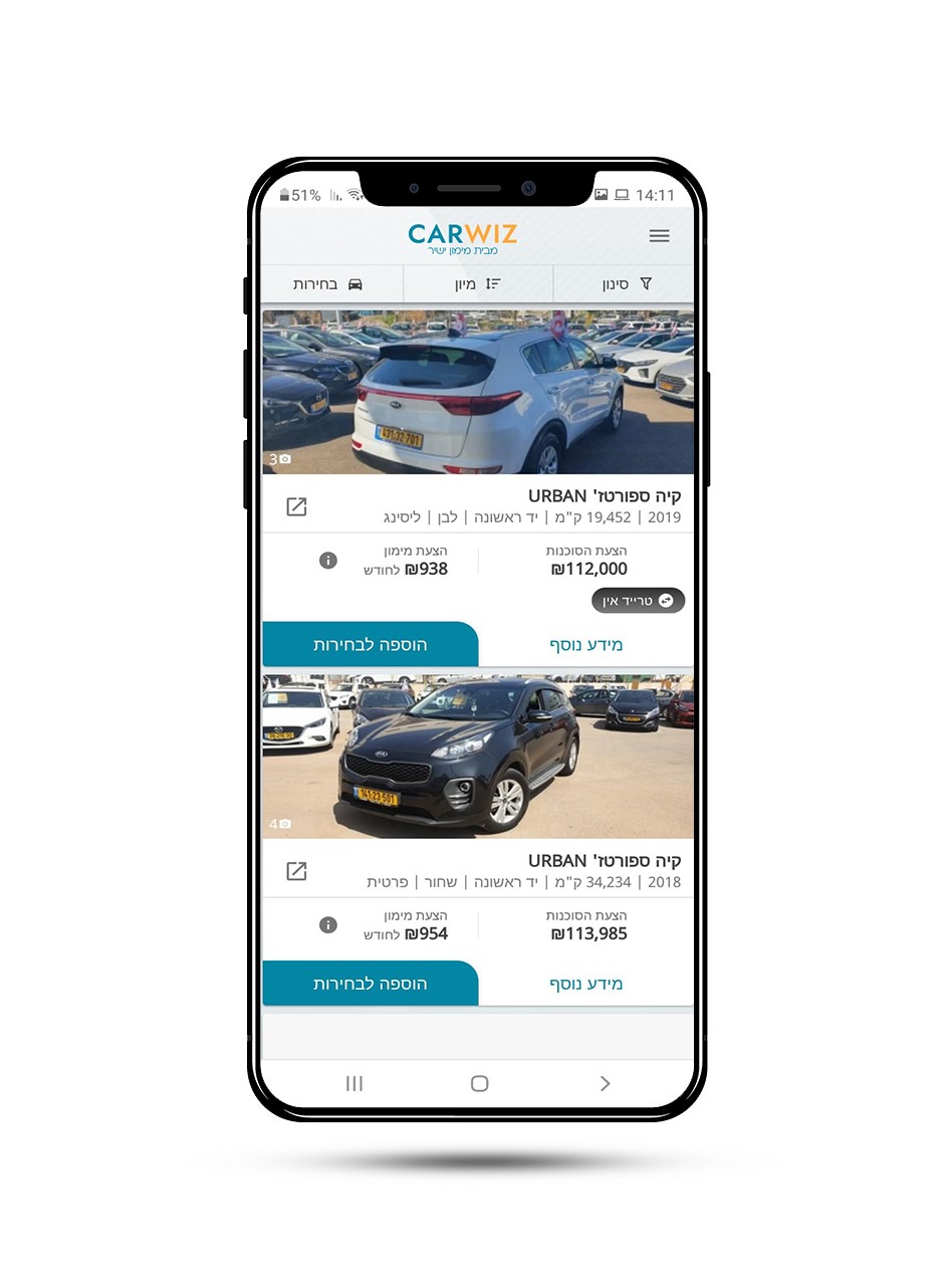 מימון ישיר רכשה את הסטארטאפ CARWIZ – של חבר קהילת מנהלי שיווק מצייצים 'גיא שטרן'