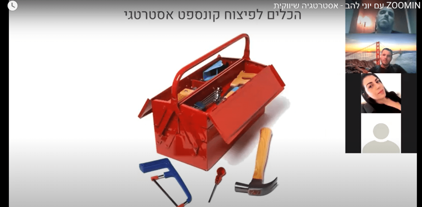 היכן מסתתר היתרון התחרותי של הארגון שלכם? // יוני להב