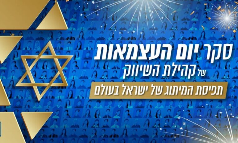 תוצאות סקר קהילת השיווק: זה מה שחושבים אנשי השיווק על תדמית ישראל בעולם