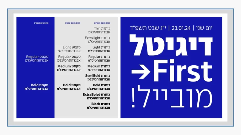 מ-א ועד net – הכל על הפונט החדש של ynet // נתנאל קוסובסקי